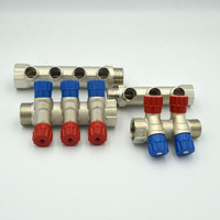 Коллекторы и коллекторные группы